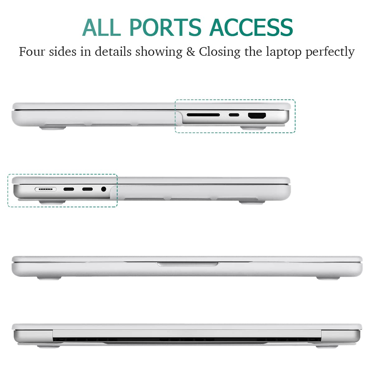 Suitable for MacBook Pro 14 Max Inch Case 2023 2022 2021 M2 A2779 M1 A2442 Hardshell Case Keyboard Cover White