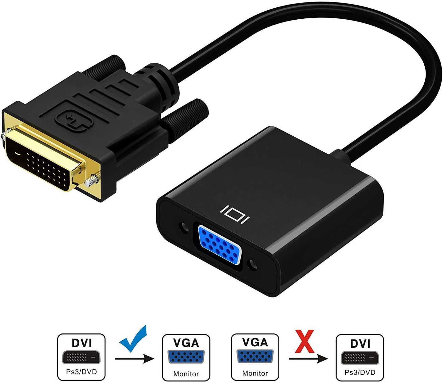 DVI to VGA Adapter,ABLEWE 1080p Active DVI-D to VGA Adapter Converter 24+1 Male to Female Adapter