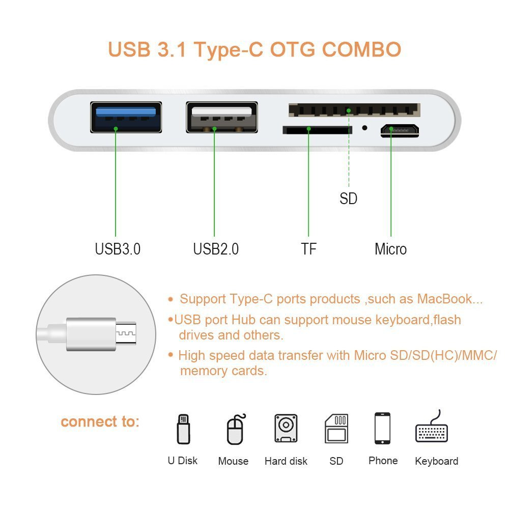 USB-C OTG Hub to USB 3.0 2.0+TF Card Reader Micro USB Power Charging Port