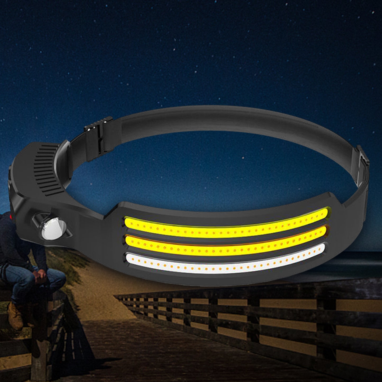 Mountgear Wave Sensing COB Head Light Outdoor Riding Light USB Rechargeable Light