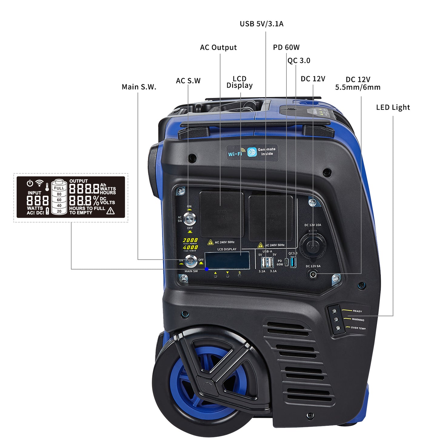 Sunovo 2000W Portable Power Station Solar Inverter Generator