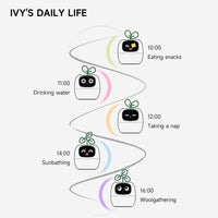 Intelligent Flower Pot, Electronic Bud, Maintenance Plant Assistant, Fun Interactive Flower Pot, Indoor Green Planting Monitoring, LCD Screen Display, Cell Phone APP Connection (White)