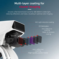 STARTRC ND/CPL Filter Set for DJI Flip Accessories，ND16/ND64/ND128/CPL Drone Lens Filters Set, Multi Coated HD Optical Glass 4 Pack