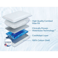 Mediflow Elite Premium Fiber Water Pillow 50 x 70 cm