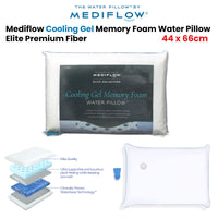 Mediflow Elite Premium Fiber Cooling Gel Memory Foam Water Pillow 44 x 66 cm