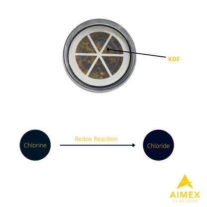 Aimex 16L Bench Top Water Filter with 3 Fluoride Reduction Filters