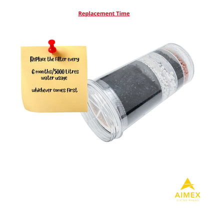 Aimex 16L Bench Top Water Filter with 3 Fluoride Reduction Filters