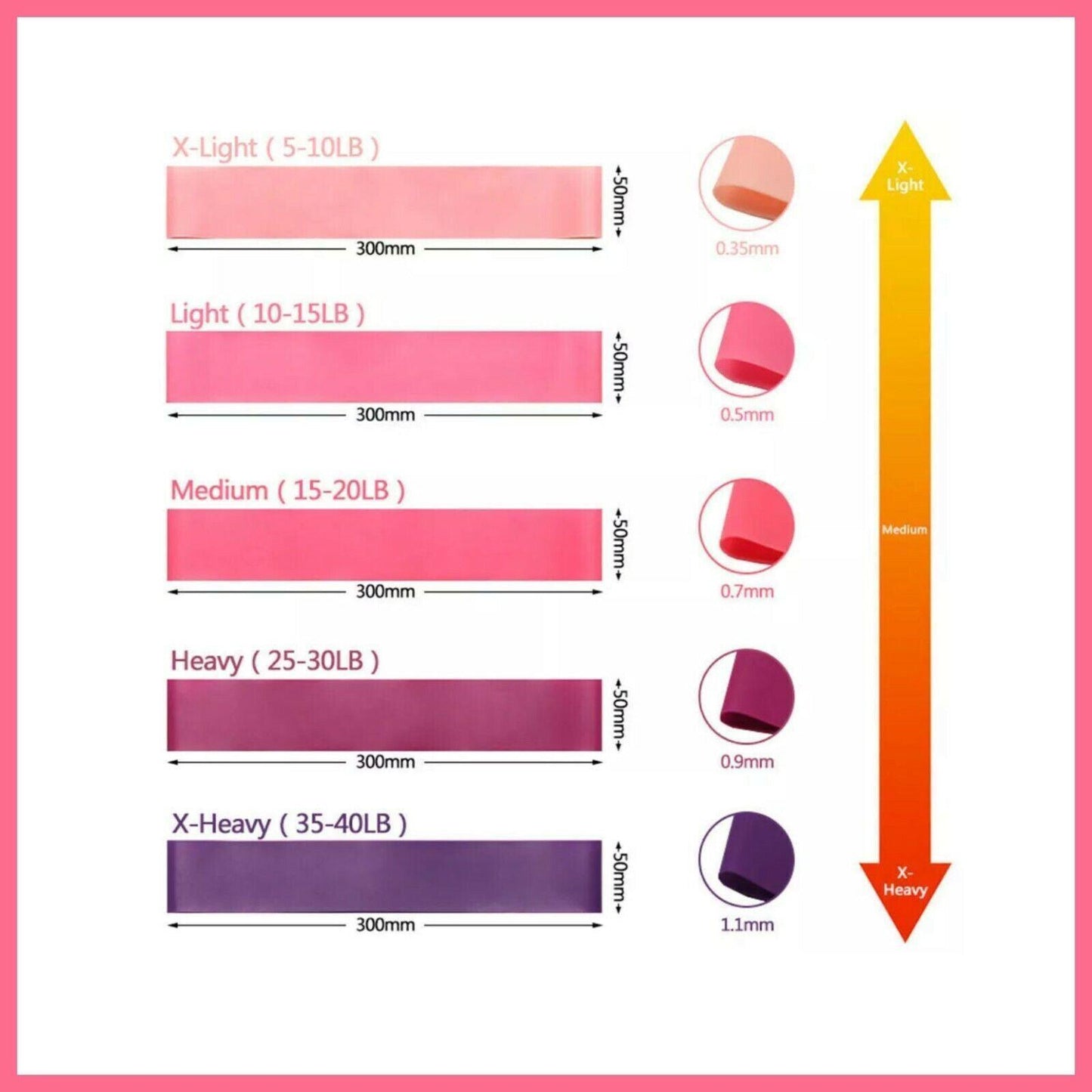 Exercise Resistance Bands Loop Power Strength Training Fitness Yoga Pilates Gym - Dark Pink (600*50*0.7MM)