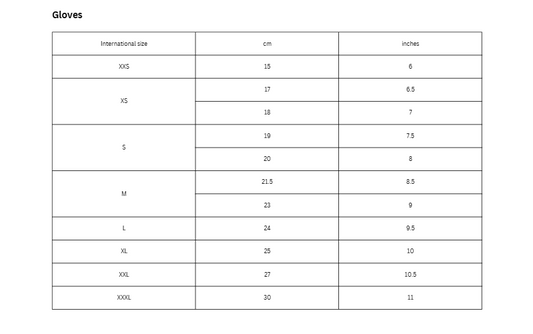 Crown of Edinburgh Cashmere Women's Cashmere Womens Short Gloves - Italian Craftsmanship in Blue - M