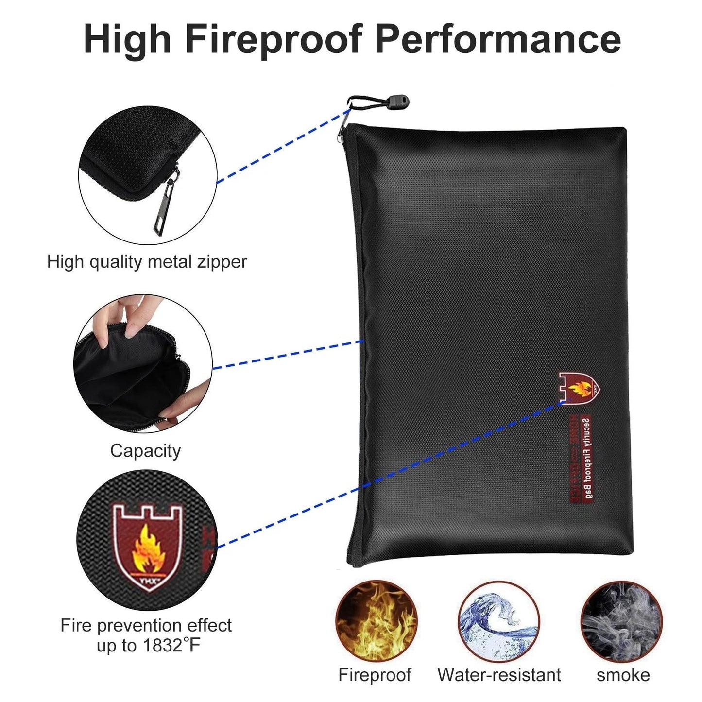 Secure Fireproof Waterproof Bag For Valuables - 13.4X9.8 Inch