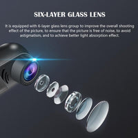 Android Car Recorder with High Definition 720p Usb Connection Adas Driving Alert System - Official Standard