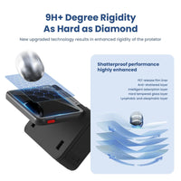 Tempered Film Protective Stickers for Insta360 Ace Amagisn Sports Camera - 6 In 1