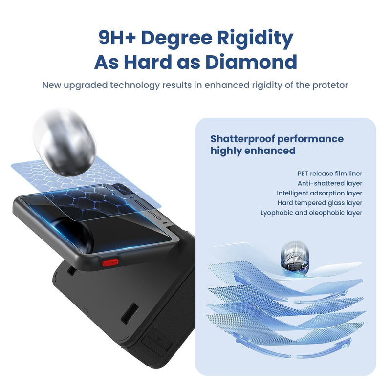 Tempered Film Protective Stickers for Insta360 Ace Amagisn Sports Camera - 6 In 1