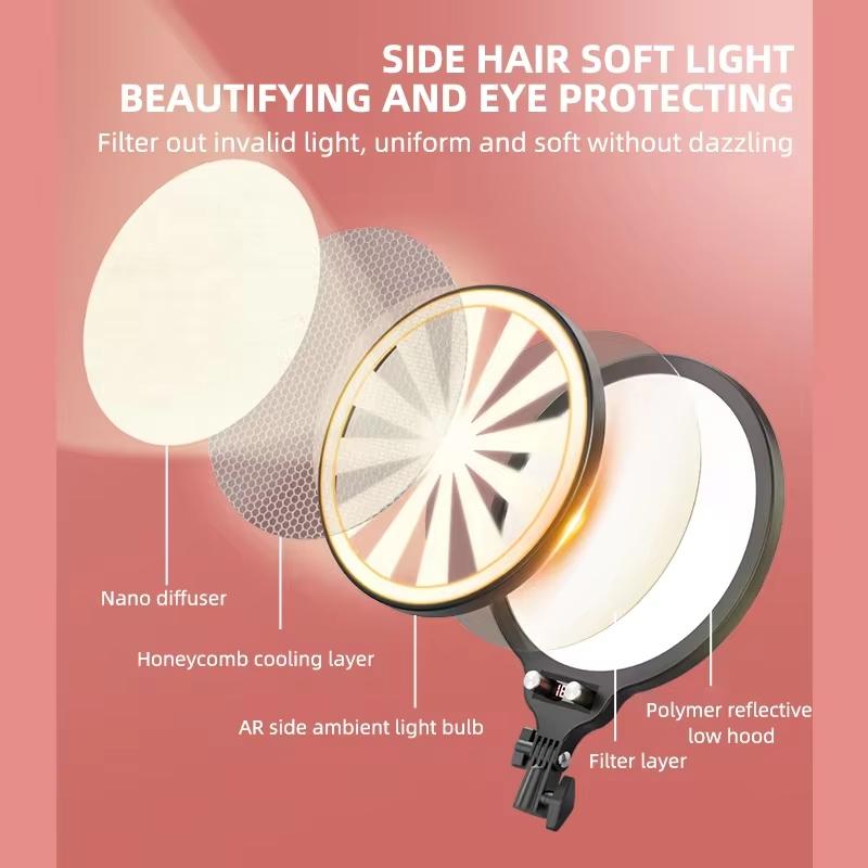 Full-screen Selfie Ring Light Tripod Set for Live Stream - 210cm Height - 210Cm Bracket