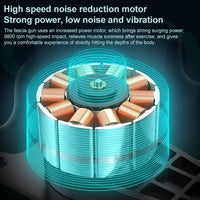 Flagship Model 6 Gears Fascia Massage Gun For Muscle Relaxation