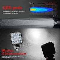 11.2W 10 - 30V Dc 6000K 3 Inch 16 Leds Square Offroad Truck Car Driving Light Work Light Spotlight Fog Light