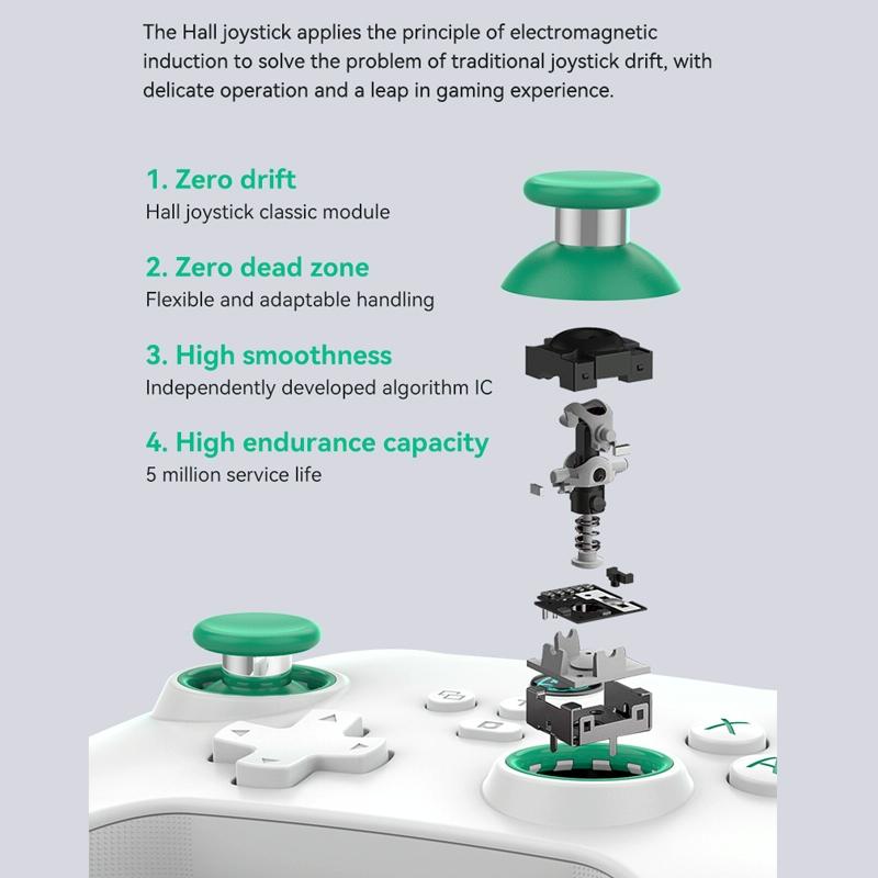 Wireless Bluetooth Game Controller For Switch Ios Android Pc Ps3 Ps4 - Black - White+Bracket