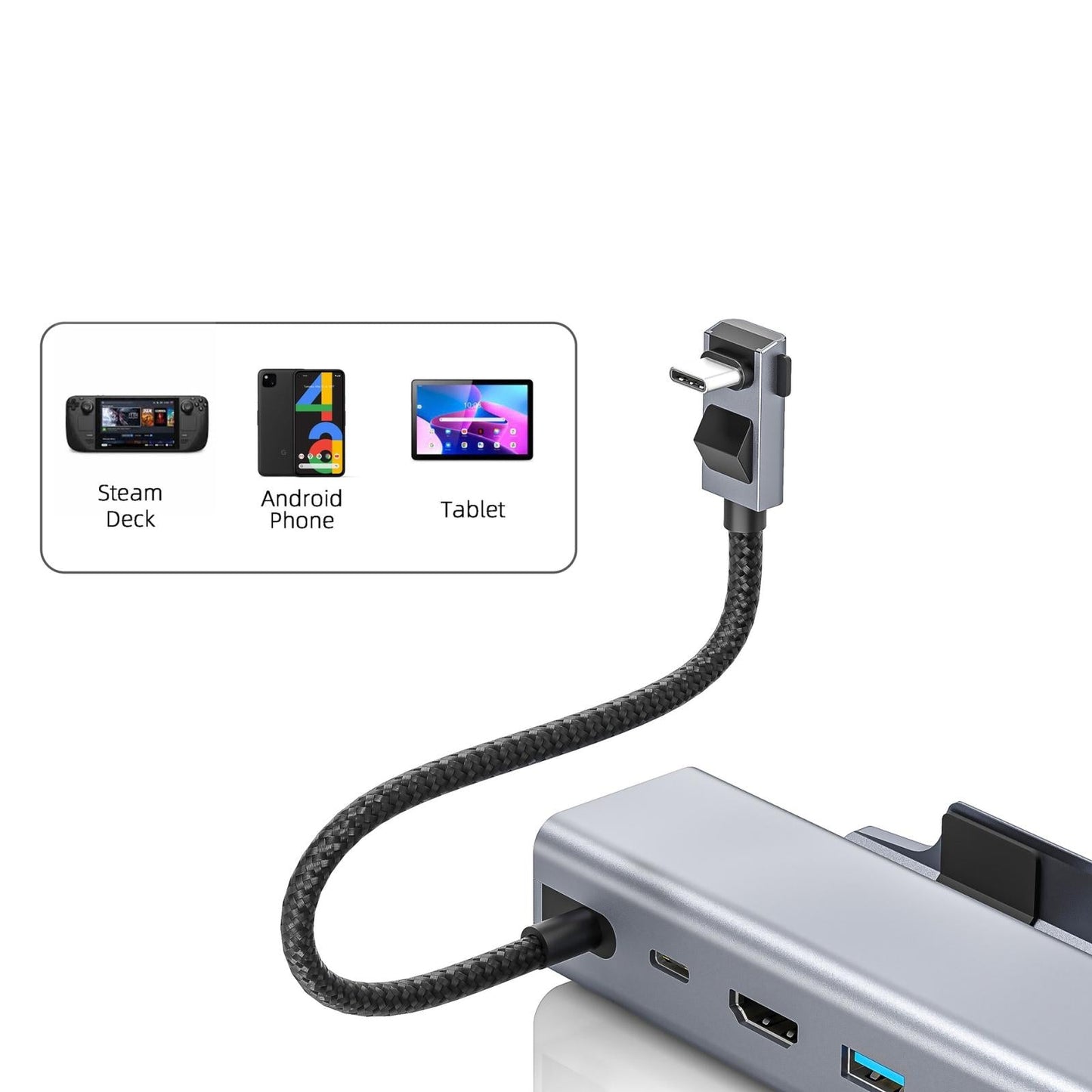 6-In-1 Docking Station For Steam Deck With Hdmi Rj45 Usb 3.0 Usb-C Pd 100W