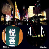 High Definition Dual Focus Monocular Telescope - Portable And Professional