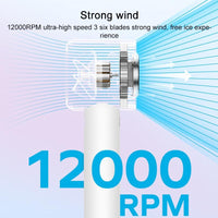 Ultra Freeze Ice Pack Handheld Fan High Speed Portable