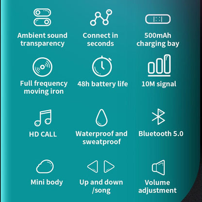 Wireless Bone Conduction Earphone with Bluetooth 5.0 - Black