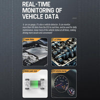 Car Obd Hud Lcd Speedometer Clear Display - Thai Version