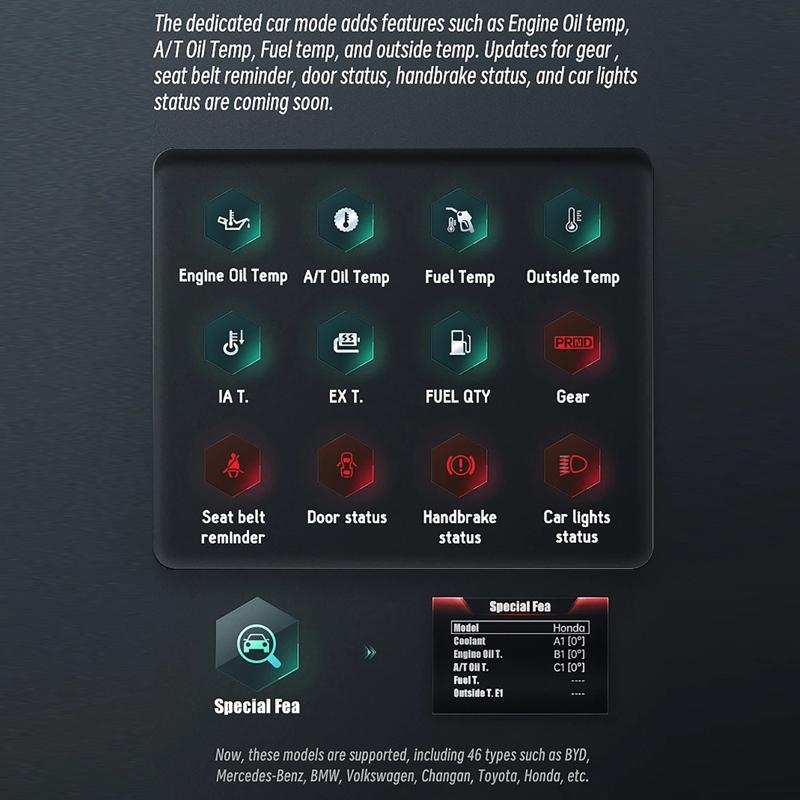 Car Obd Hud Lcd Speedometer Clear Display - Thai Version