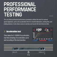 Car Obd Hud Lcd Speedometer Clear Display - Thai Version