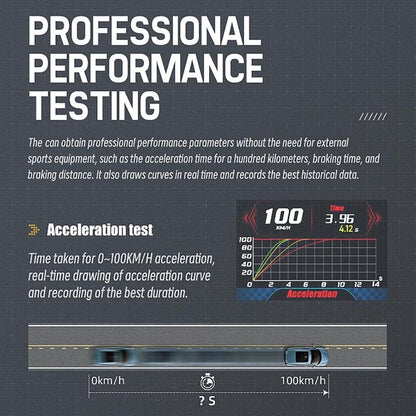 Car Obd Hud Lcd Speedometer Clear Display - Thai Version