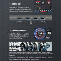 Car Obd Hud Lcd Speedometer Clear Display - Thai Version
