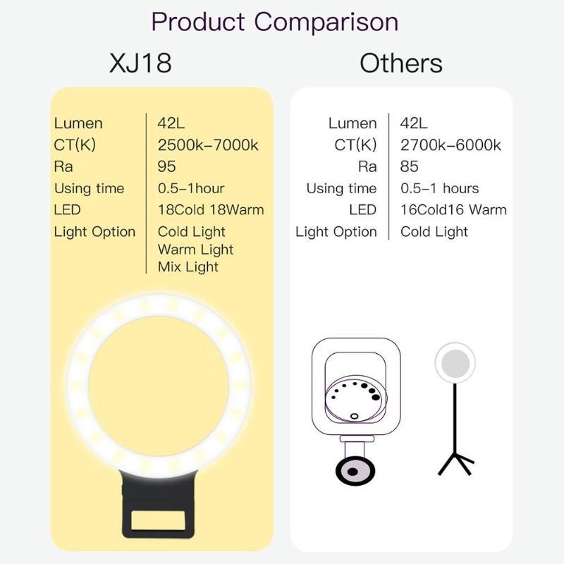 Xj18 Live Self-timer Led Fill Light - Perfect for Live Streaming - Black