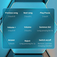 True Wireless Bluetooth Earphones with Digital Display and Charging Box - Blue