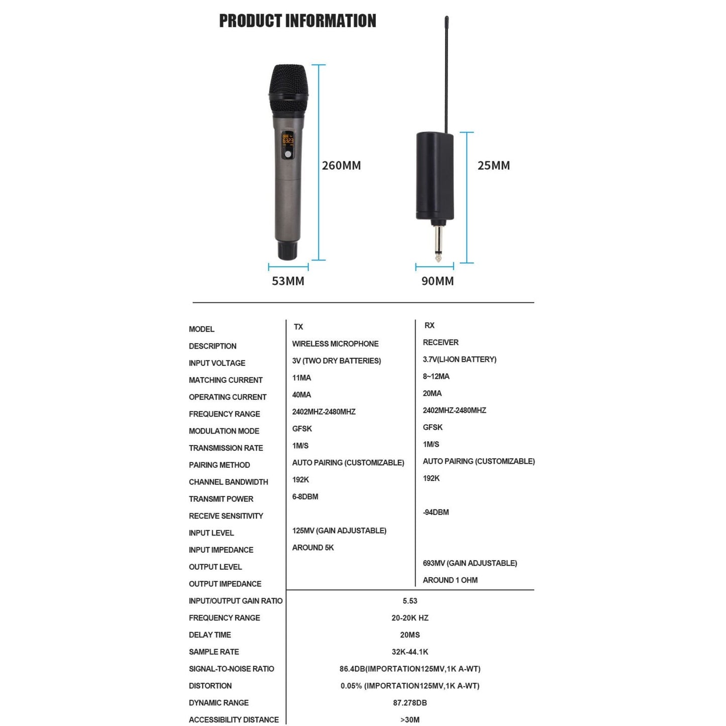 Hridz rechargeable UHF dual channel wireless microphone system for performances