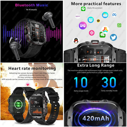 NNEOBA Rugged Military GPS Smart Watch - AMOLED 1.96 HD Display