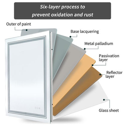 Modern Luxury: LED Mirror with Defogger