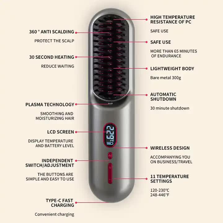 White Negative Ion Hair Straightener Brush - Ionic Hair Straightening Comb for Frizz-Free, Smooth Hair