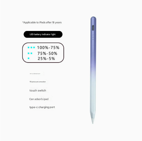 Purple Stylus Pen for iPad (2018 & Later) - Tilt Pressure, Magnetic Attachment, LED Battery Indicator, Type-C Rechargeable