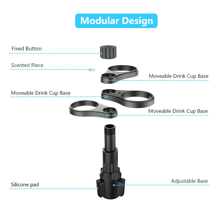 Multifunctional Car Cup Holder - Adjustable Drink Holder Organizer for Car