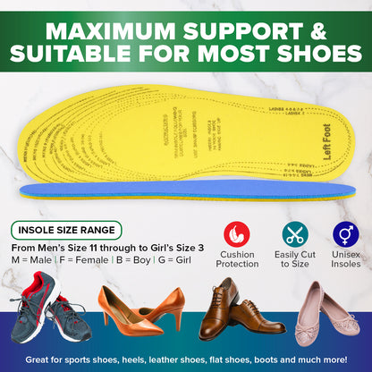 1st Care 24 Pairs Unisex Double Layered Insoles Support & Pressure Relief